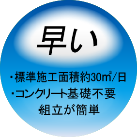 早い 標準施工面積約30㎡/日 コンクリート基礎不要 組立が簡単