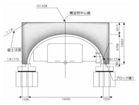 枠型の施工実績7 下り線断面図