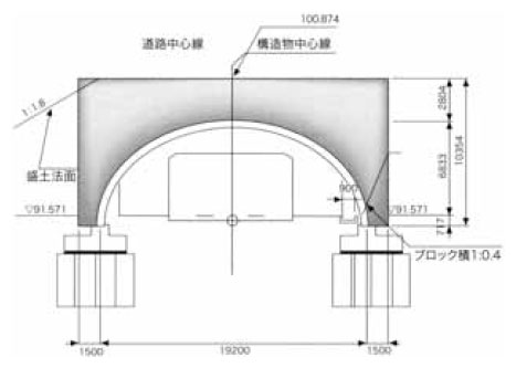 枠型の施工実績7 上り線断面図